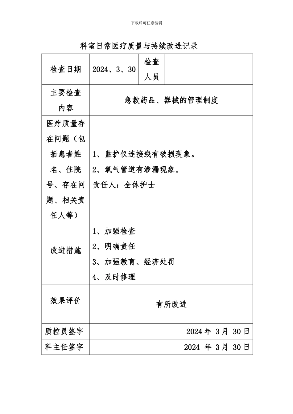 2024科室日常医疗质量与持续改进记录_第3页