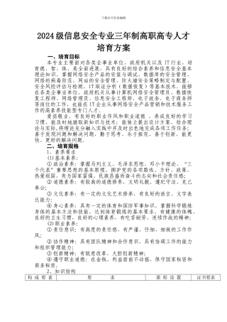 2024级信息安全专业人才培养方案0504am