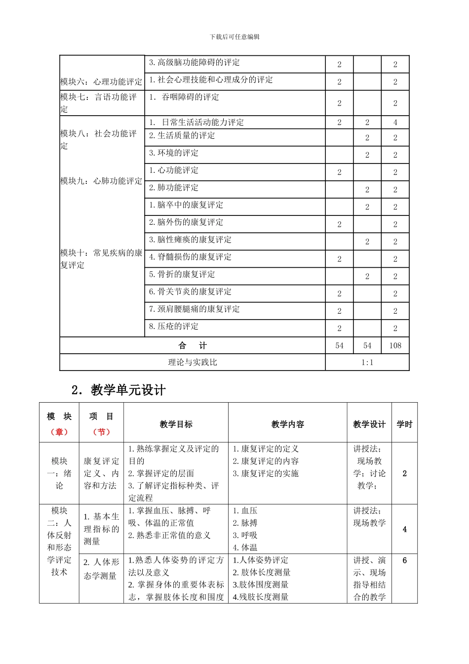2024级康复治疗专业《康复评定》课程标准_第3页