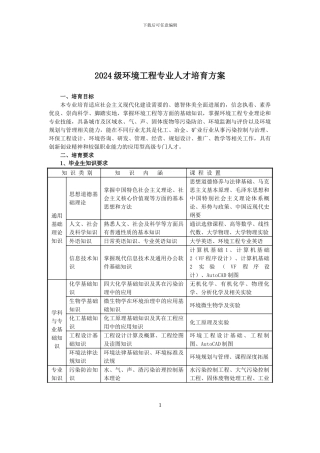 2024级环境工程专业人才培养方案