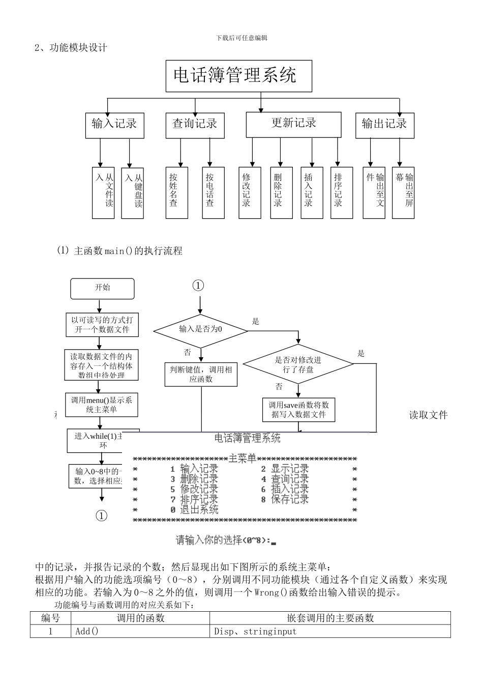 2024级计算机专业《C语言程序设计》实践课程第一阶段任务书_第2页