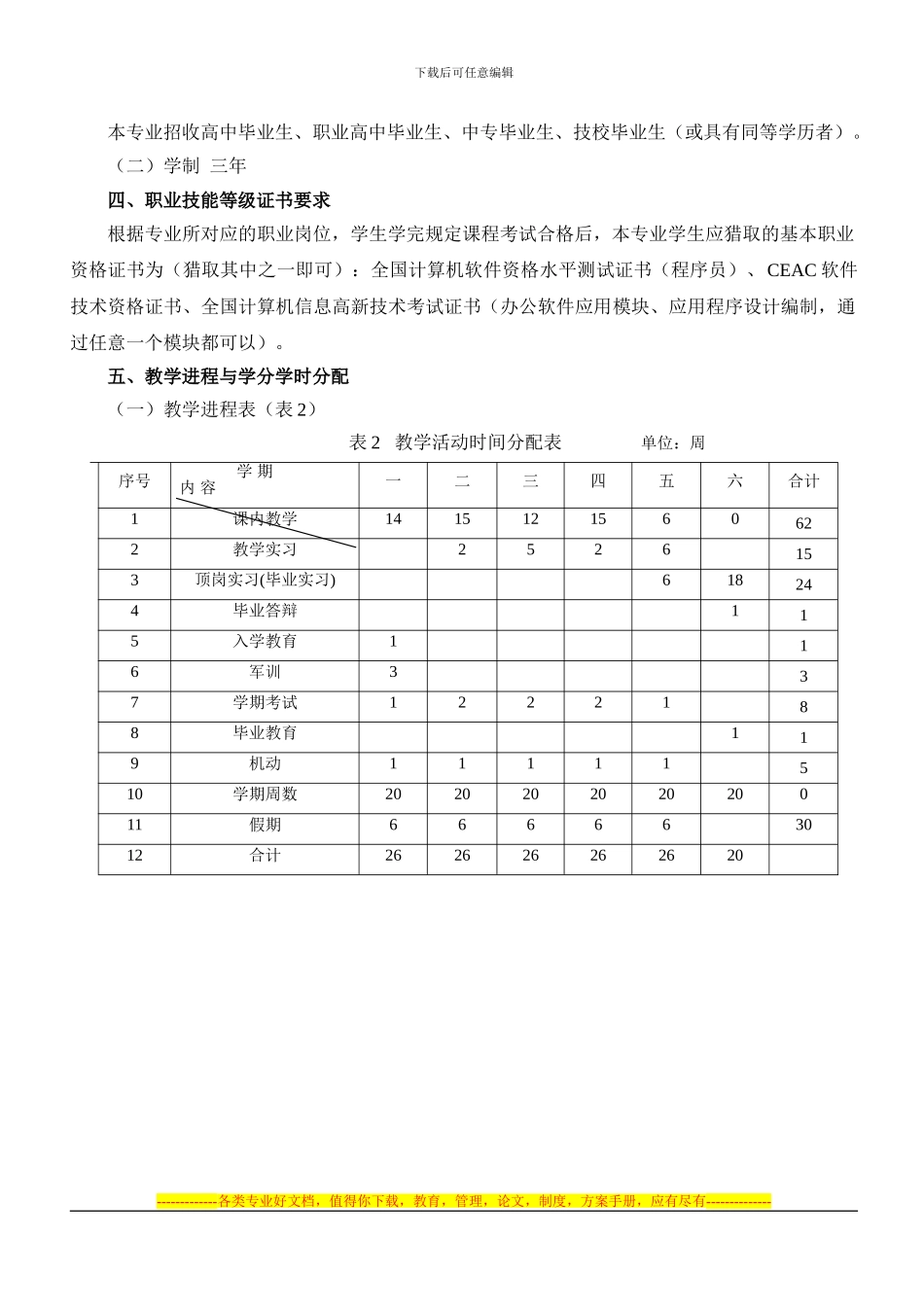 2024级计算机应用技术专业人才培养方案_第2页