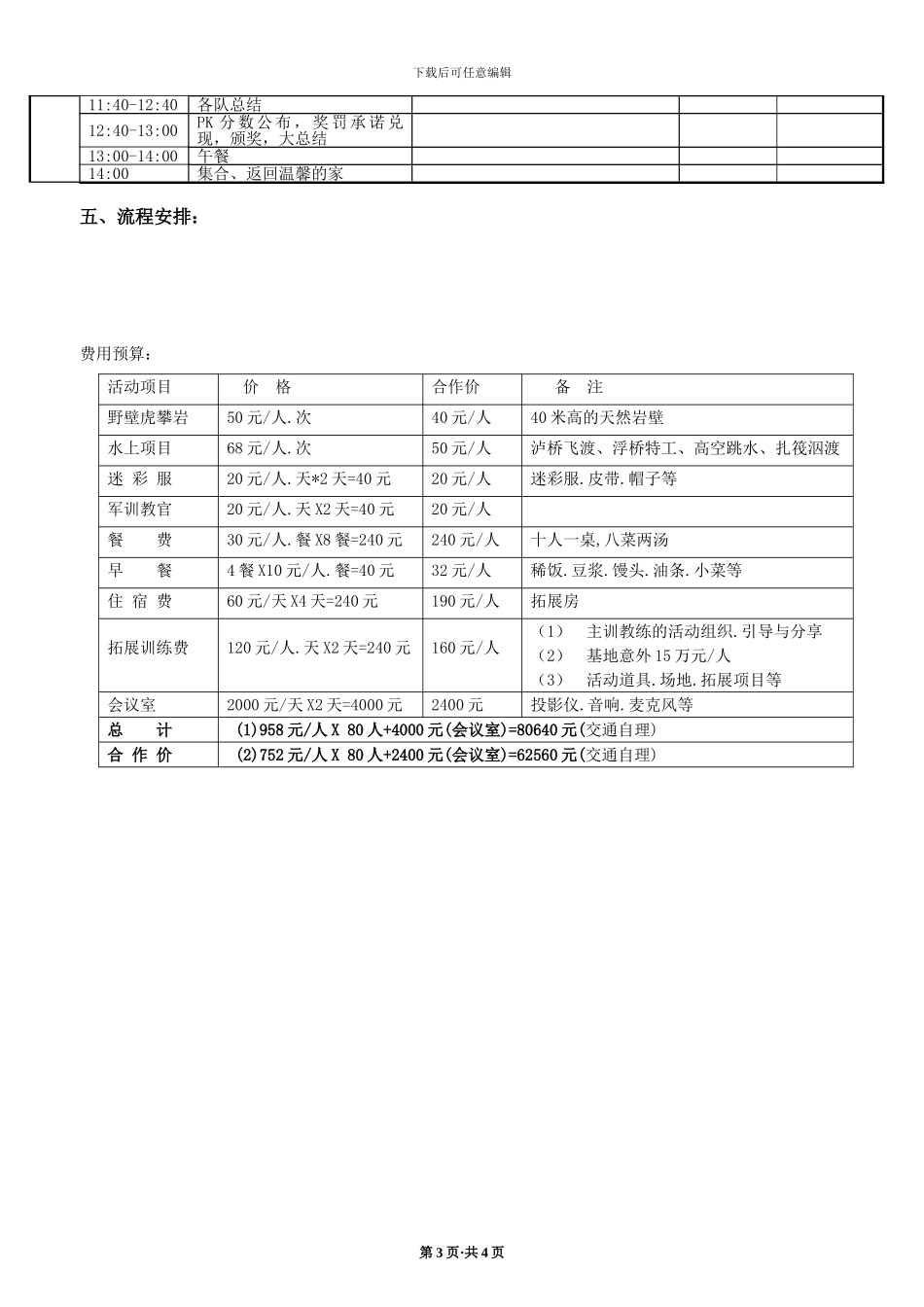 2024经典企业文化特训营_第3页
