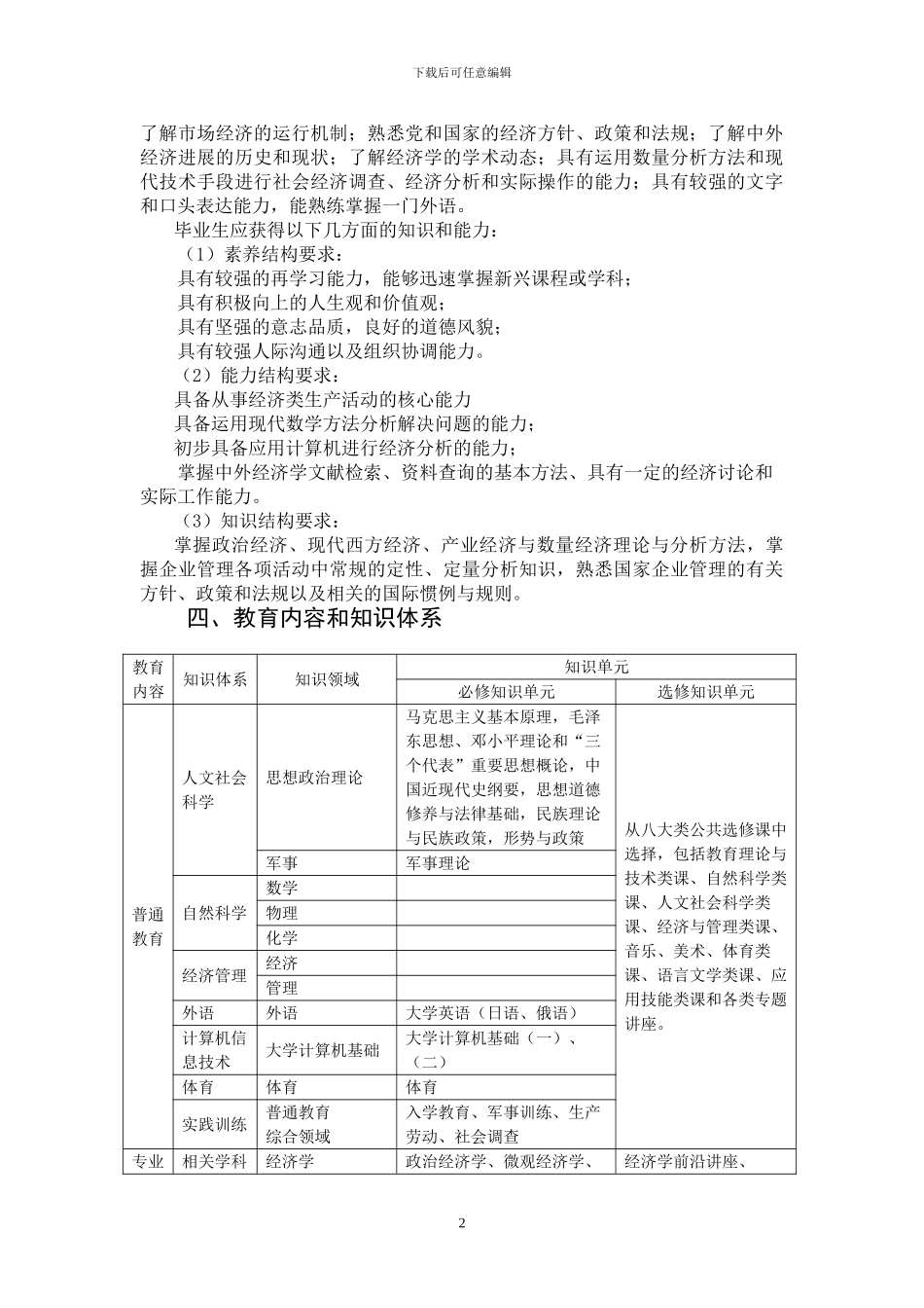 2024经济学专业培养方案_第2页