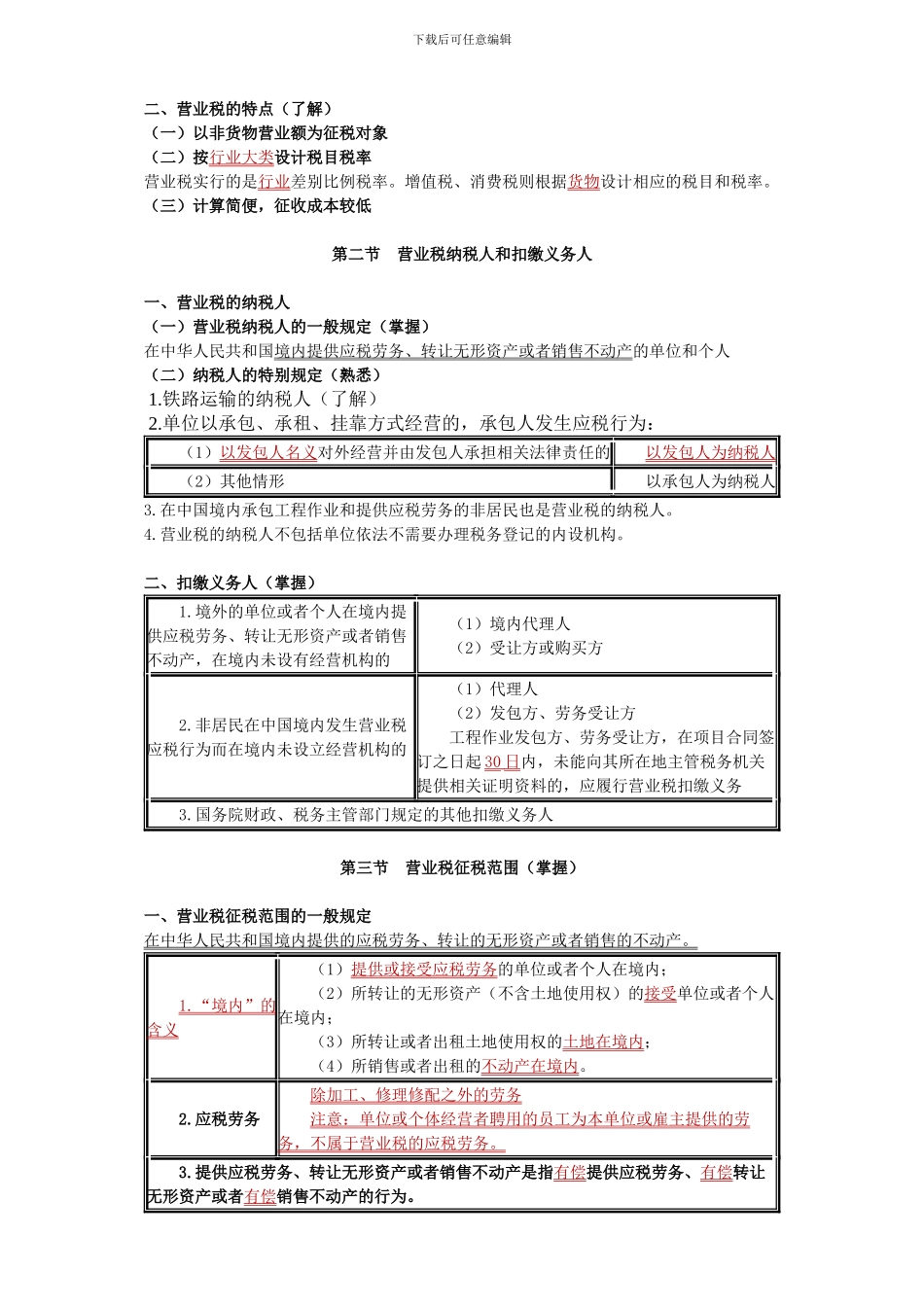 2024经济法基础-第三章-营业税法律制度_第3页