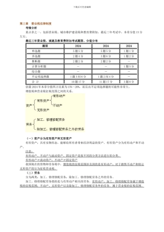 2024经济法基础-第三章-营业税法律制度