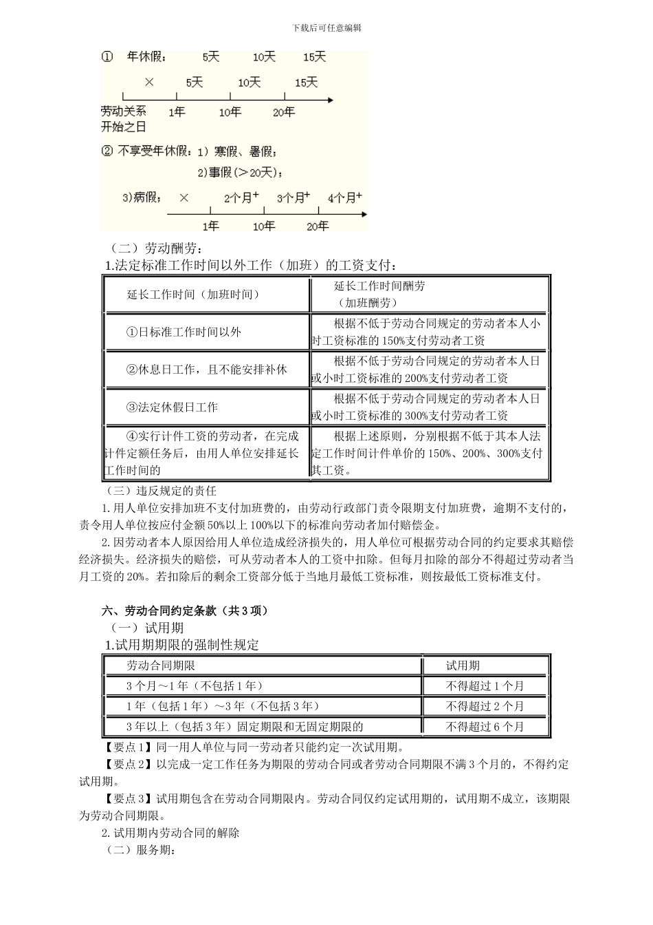 2024经济法基础-第二章-劳动合同法律制度【习题-解析】_第3页