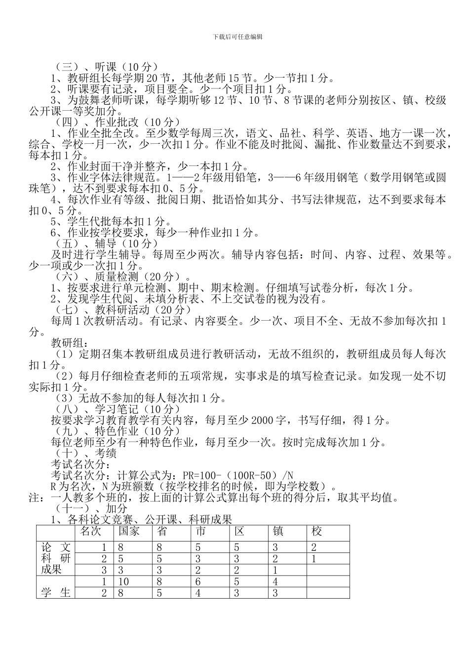 2024绩效工资分配方案_第2页