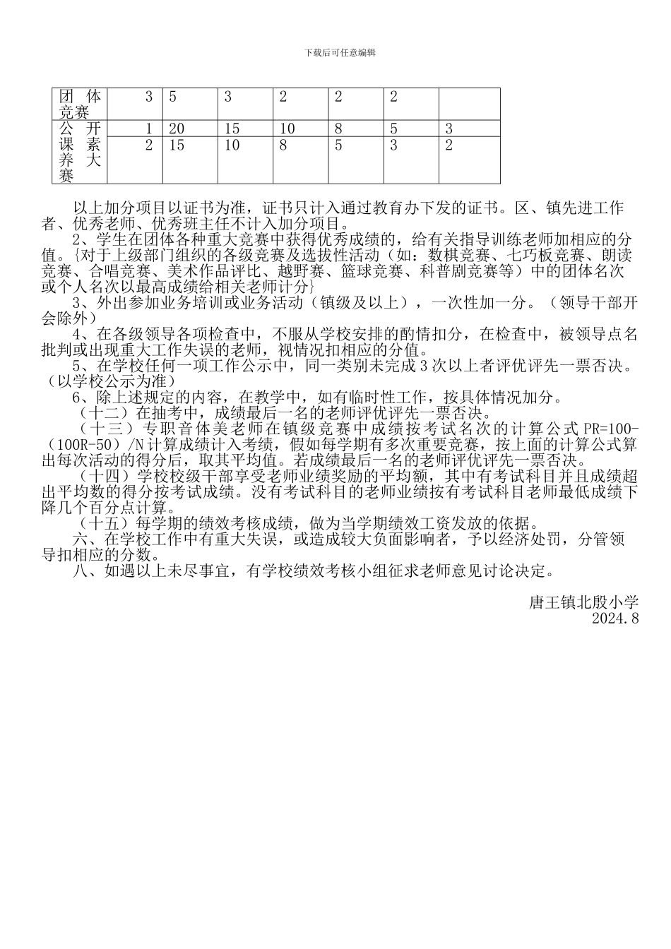 2024绩效工资分配方案_第3页