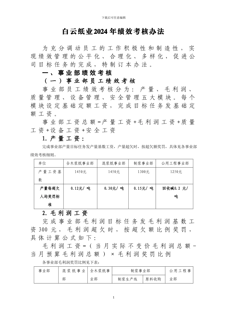 2024绩效考核办法_第1页