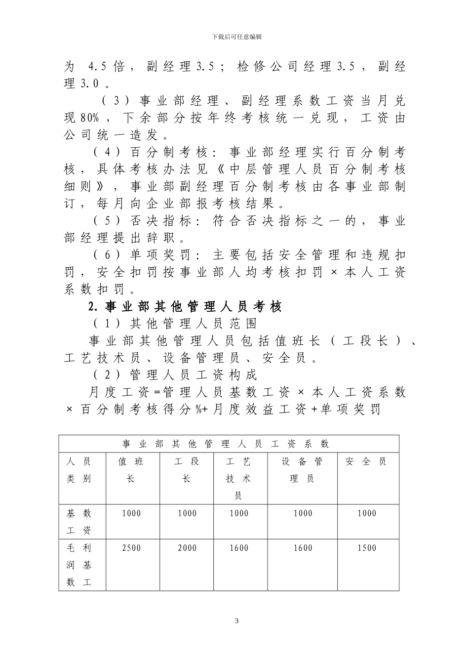 2024绩效考核办法_第3页