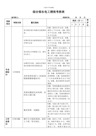 2024综合部水电工绩效考核表