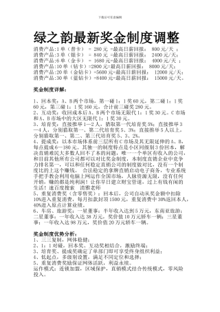 2024绿之韵奖金制度调整最新版