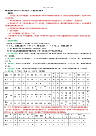2024美乐家公司最新奖金制度及优缺点分析
