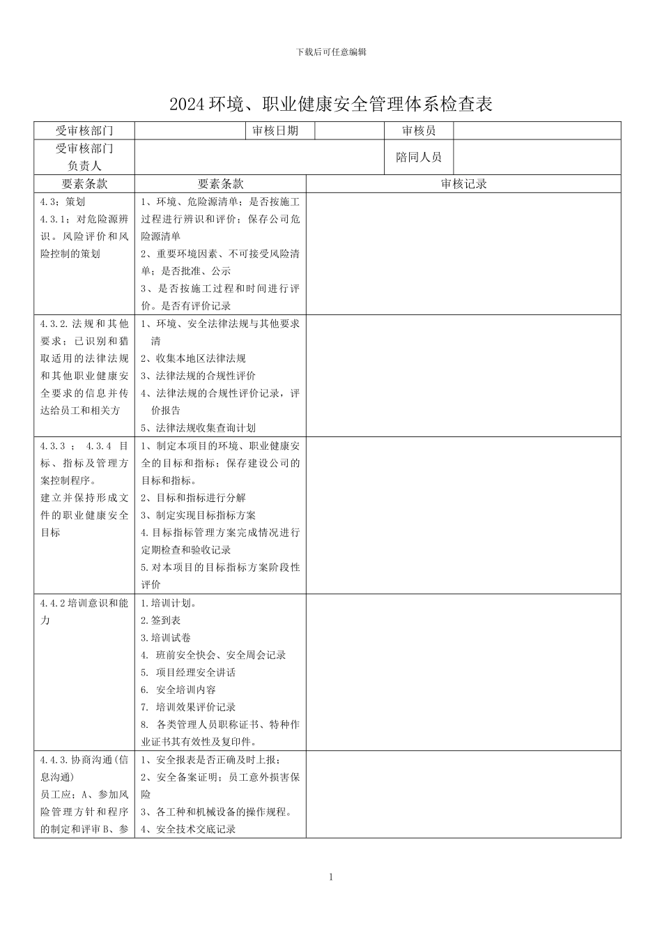 2024职业健康安全管理体系检查表_第1页