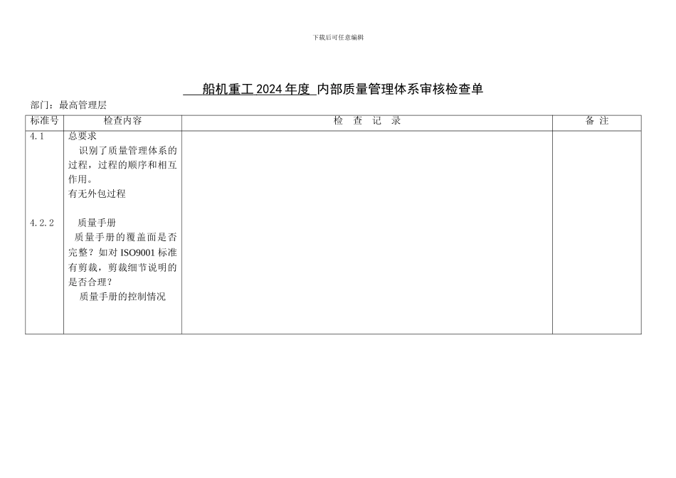 2024船机重工内部质量审核检查表_第1页