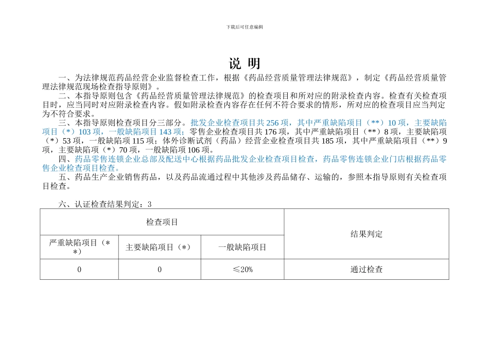 2024药品经营质量管理规范现场检查指导原则_第2页