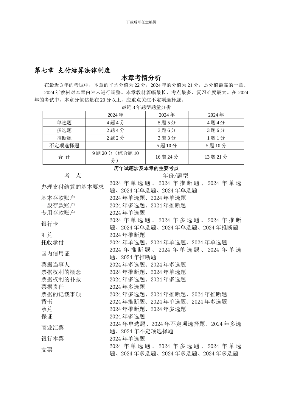 2024试经济法第七章--支付结算法律制度_第1页