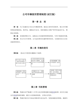 2024车辆使用管理制度