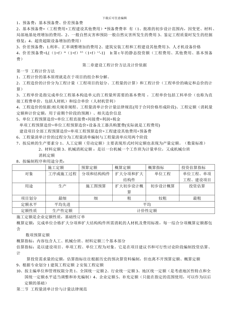 2024造价师考试重点必过--建设工程计价_第3页