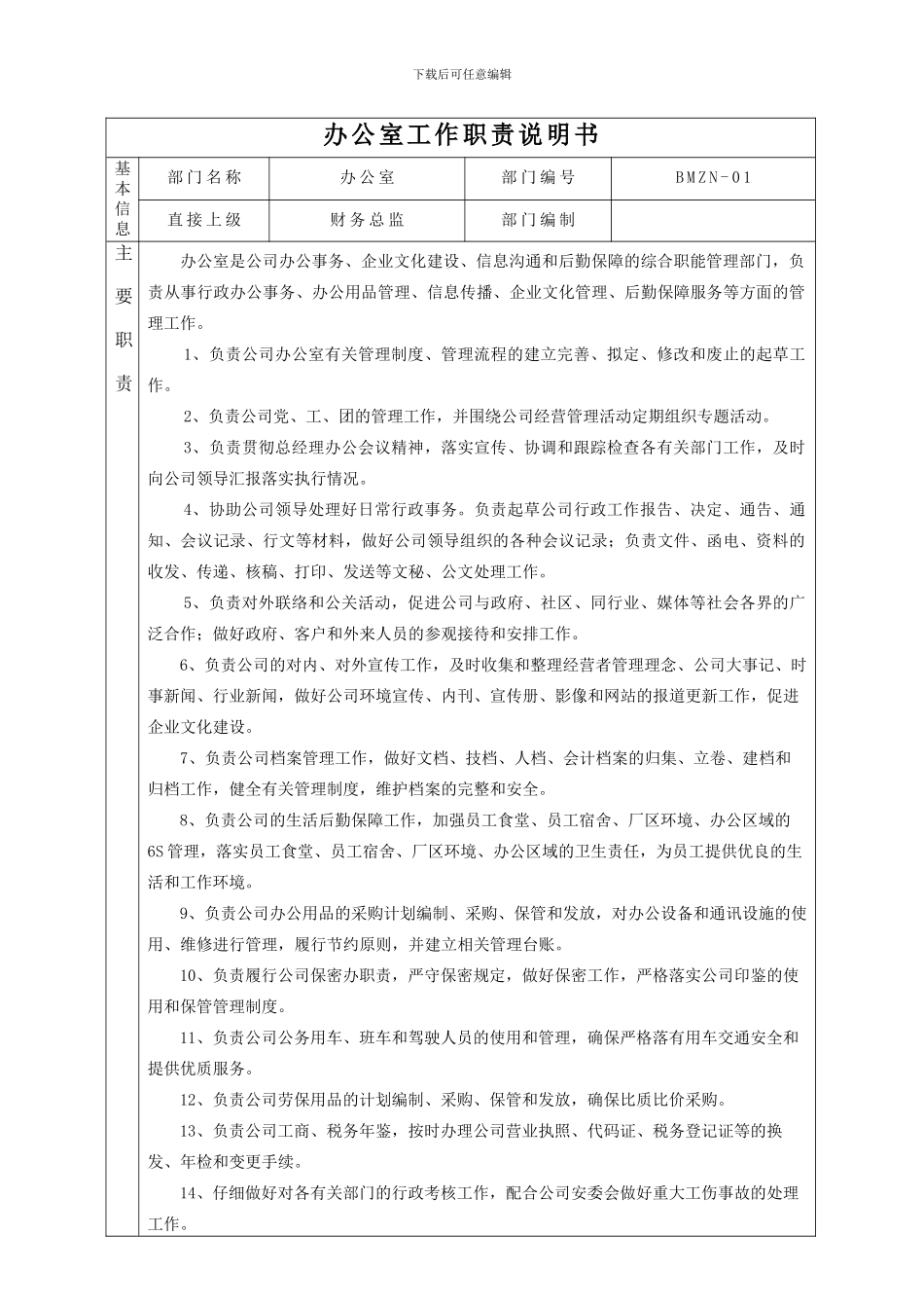 2024部门职责与流程_第1页