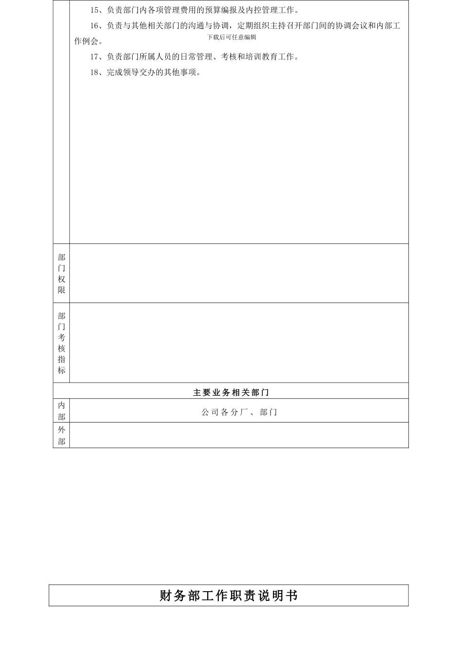 2024部门职责与流程_第2页