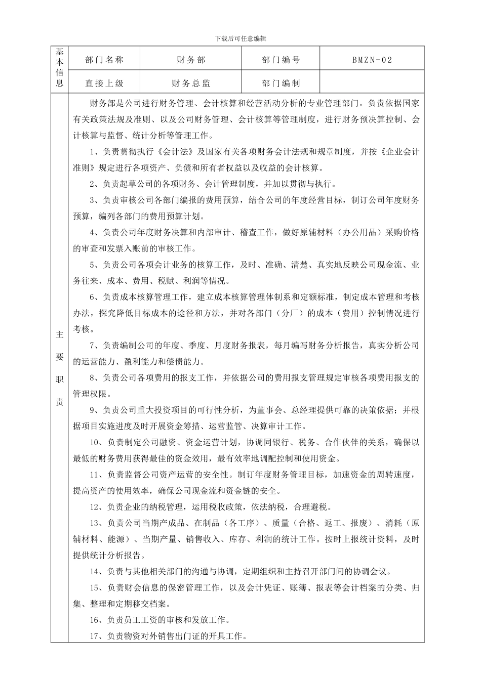 2024部门职责与流程_第3页