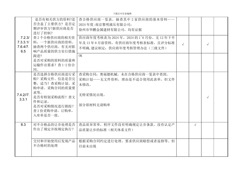 2024采购部体系审核检查表_第2页