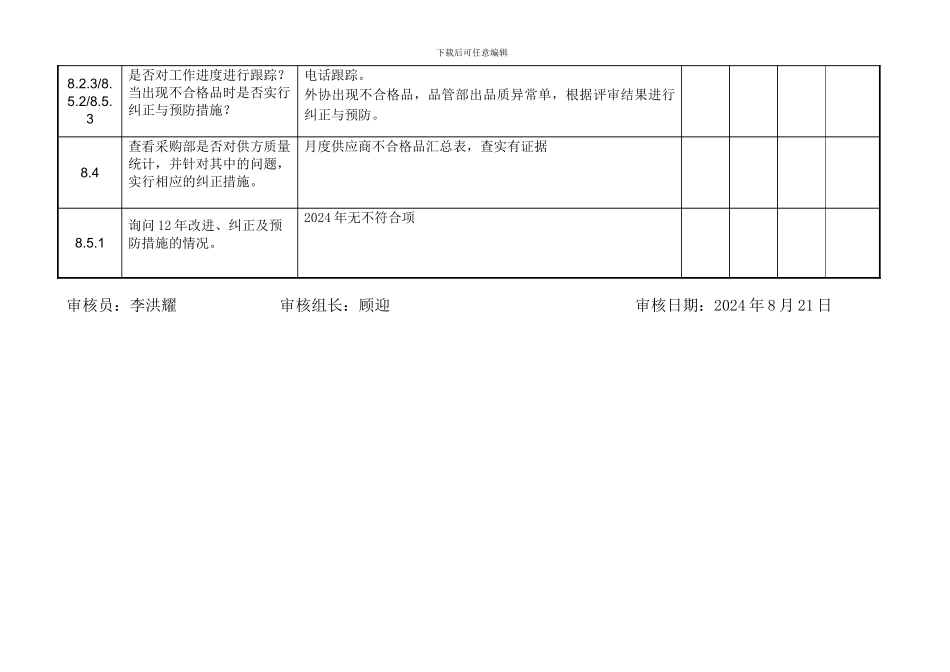 2024采购部体系审核检查表_第3页