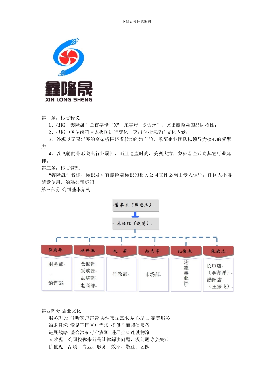 2024鑫隆汽配员工手册_第2页