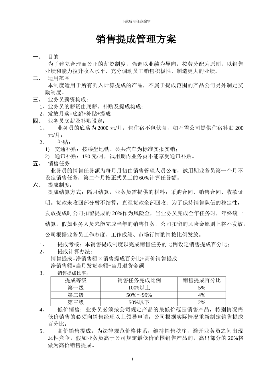 2024销售提成管理制度方案_第1页