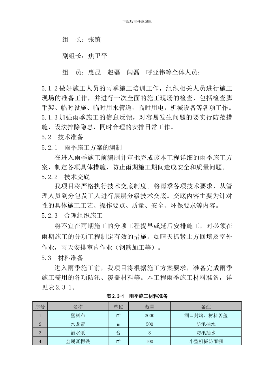 2024雨季施工方案_第2页