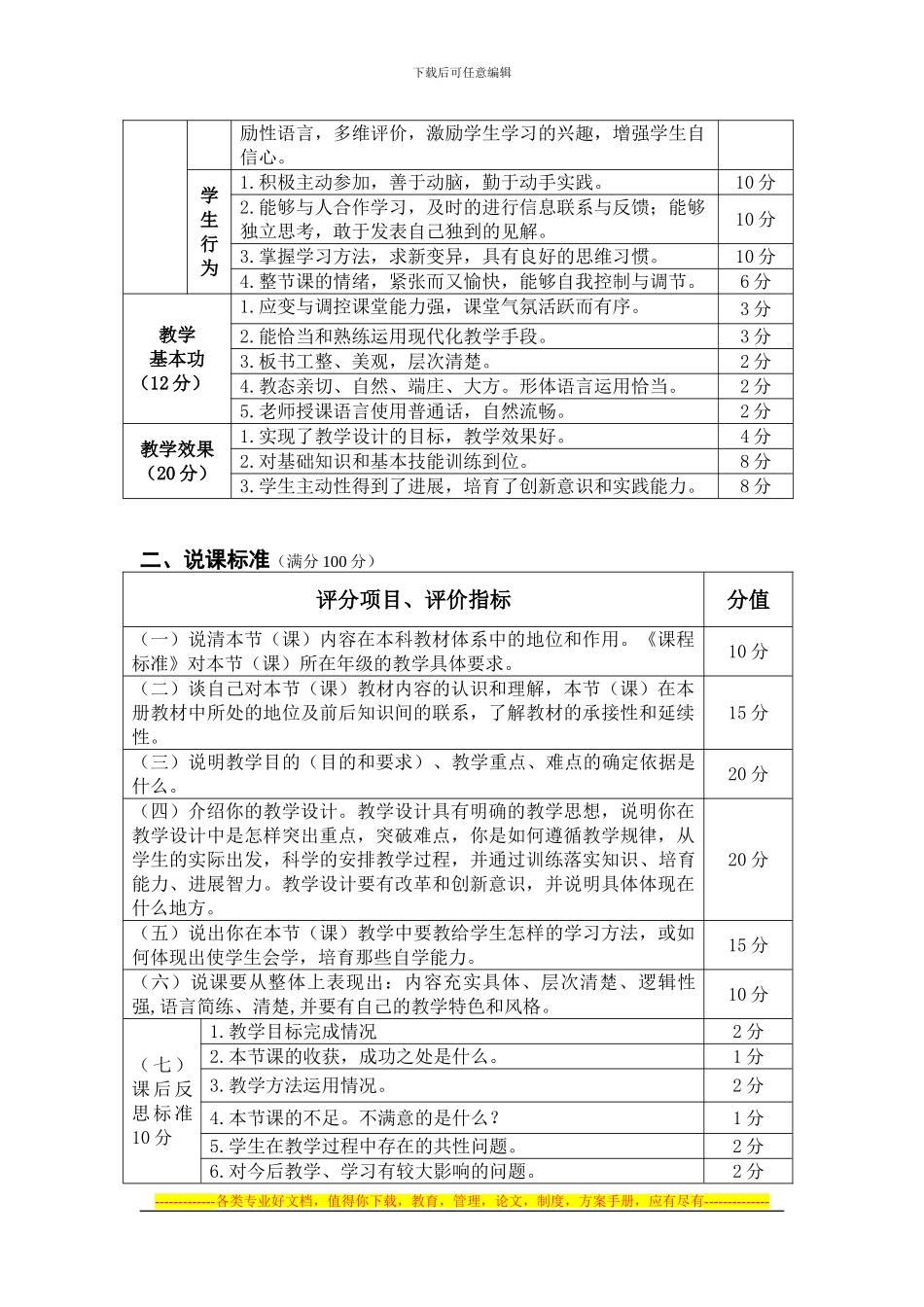 2024青年教师授课、说课比赛活动方案_第3页