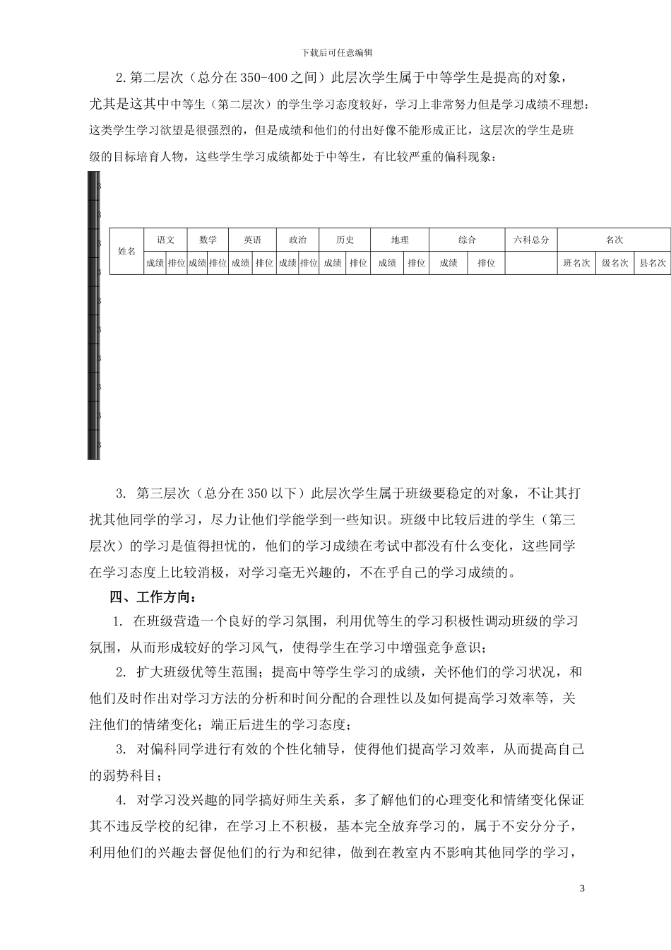 2024高三班统考班级成绩分析_第3页