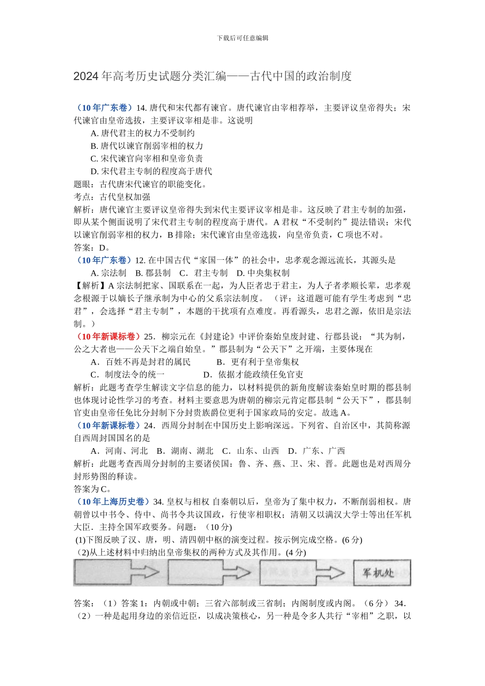 2024高考历史试题——古代中国的政治制度_第1页