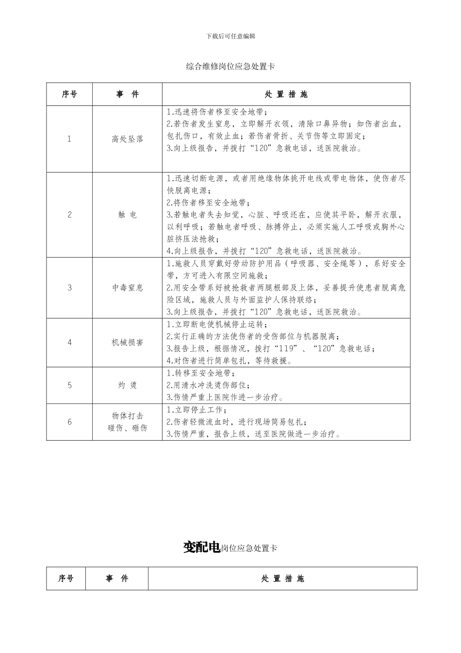 20种典型作业岗位应急处置卡_第1页