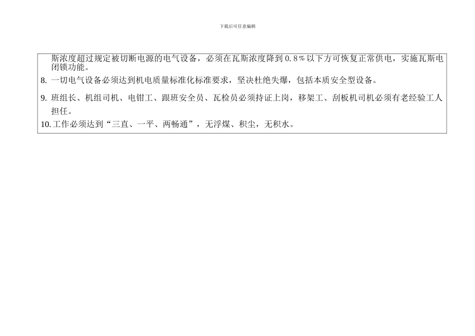 2108工作面质量标准化及岗位管理牌板_第2页