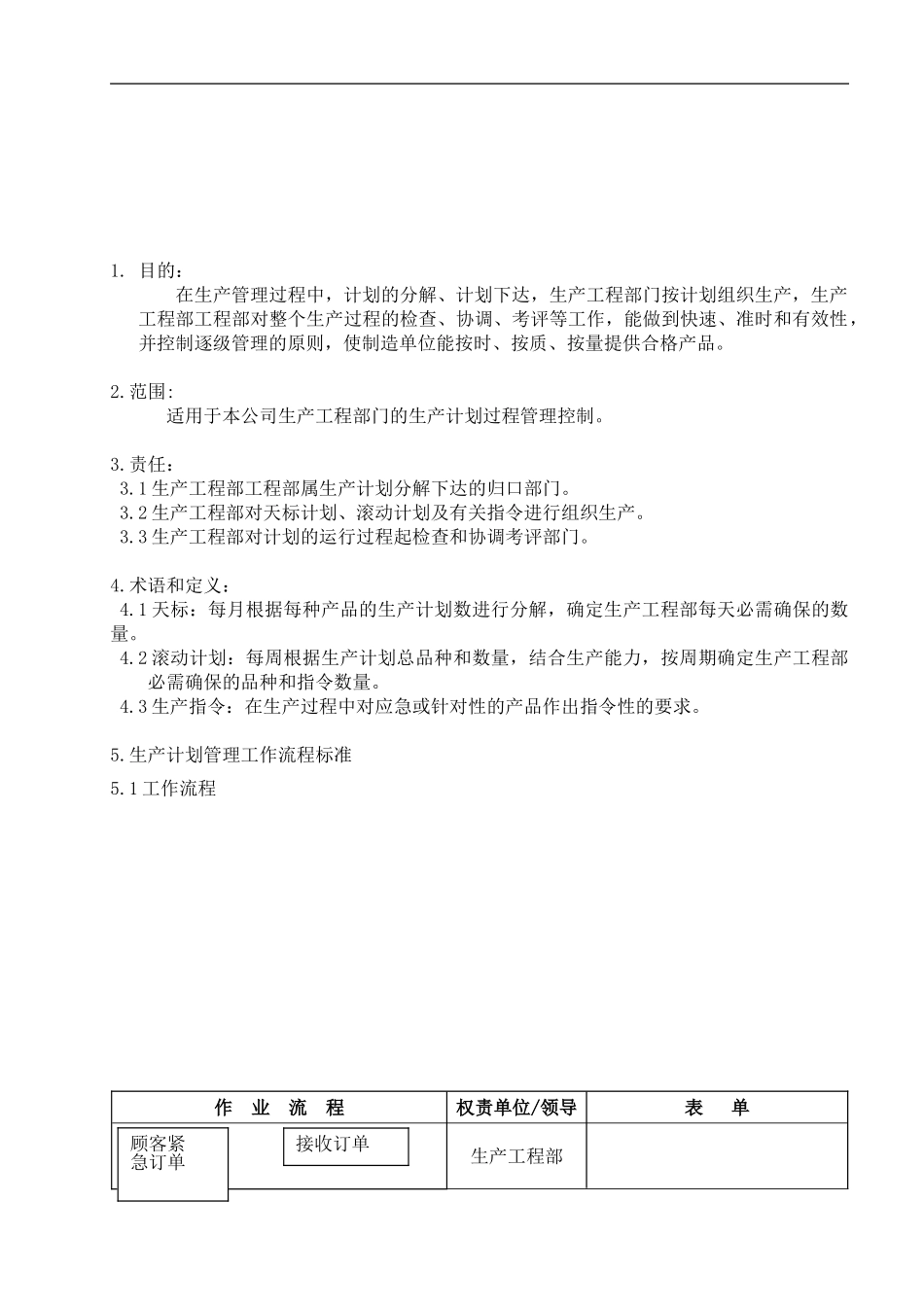 219生产计划管理程序1_第1页