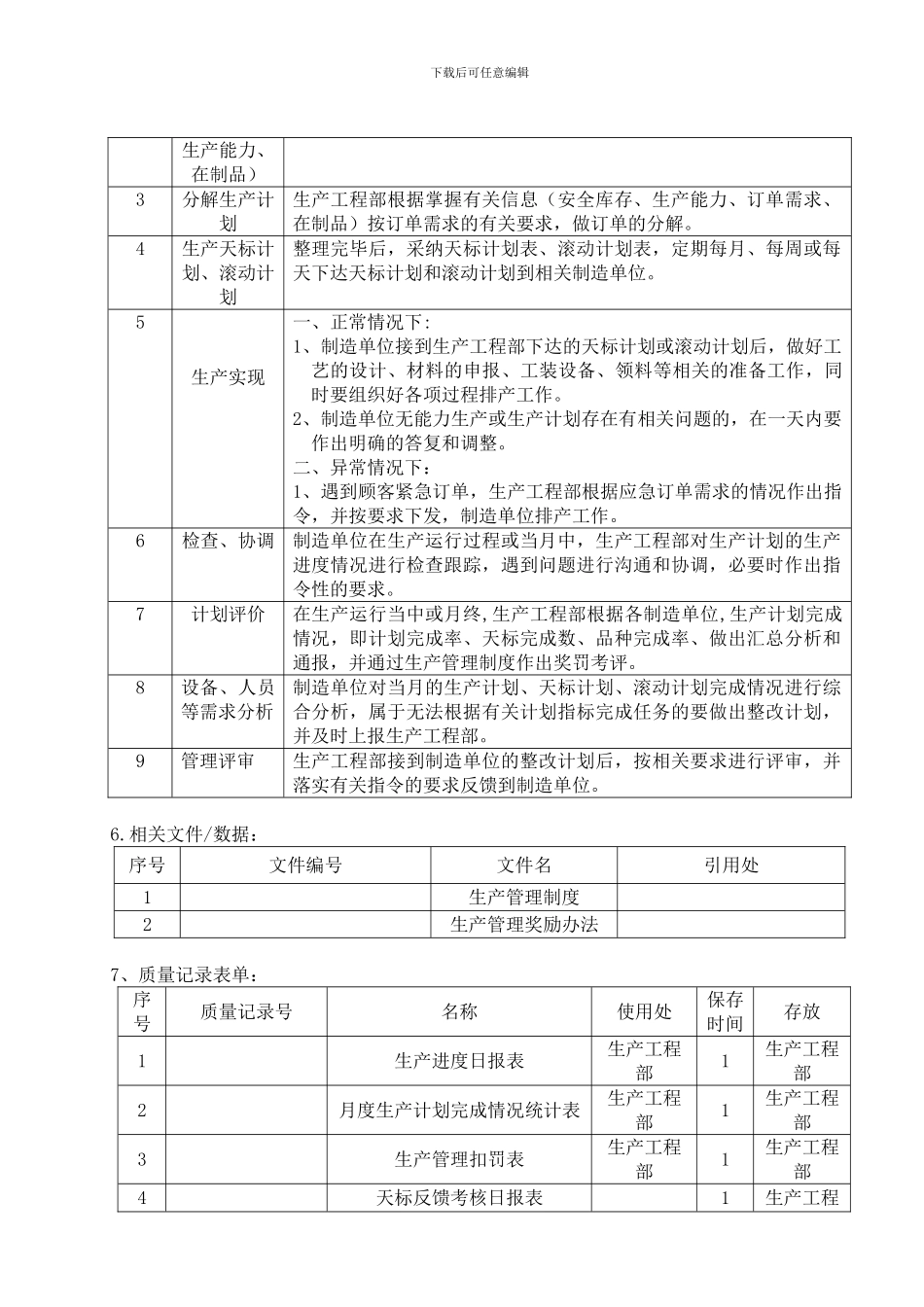 219生产计划管理程序1_第3页