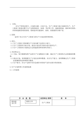 219生产计划管理程序1