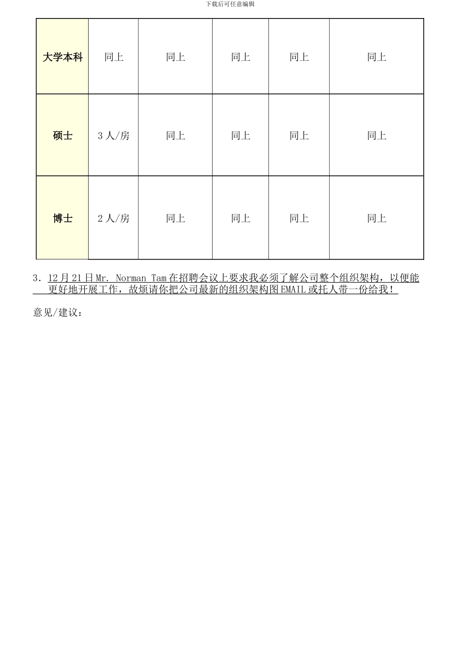 22-管理培训生薪酬福利制度样本_第3页
