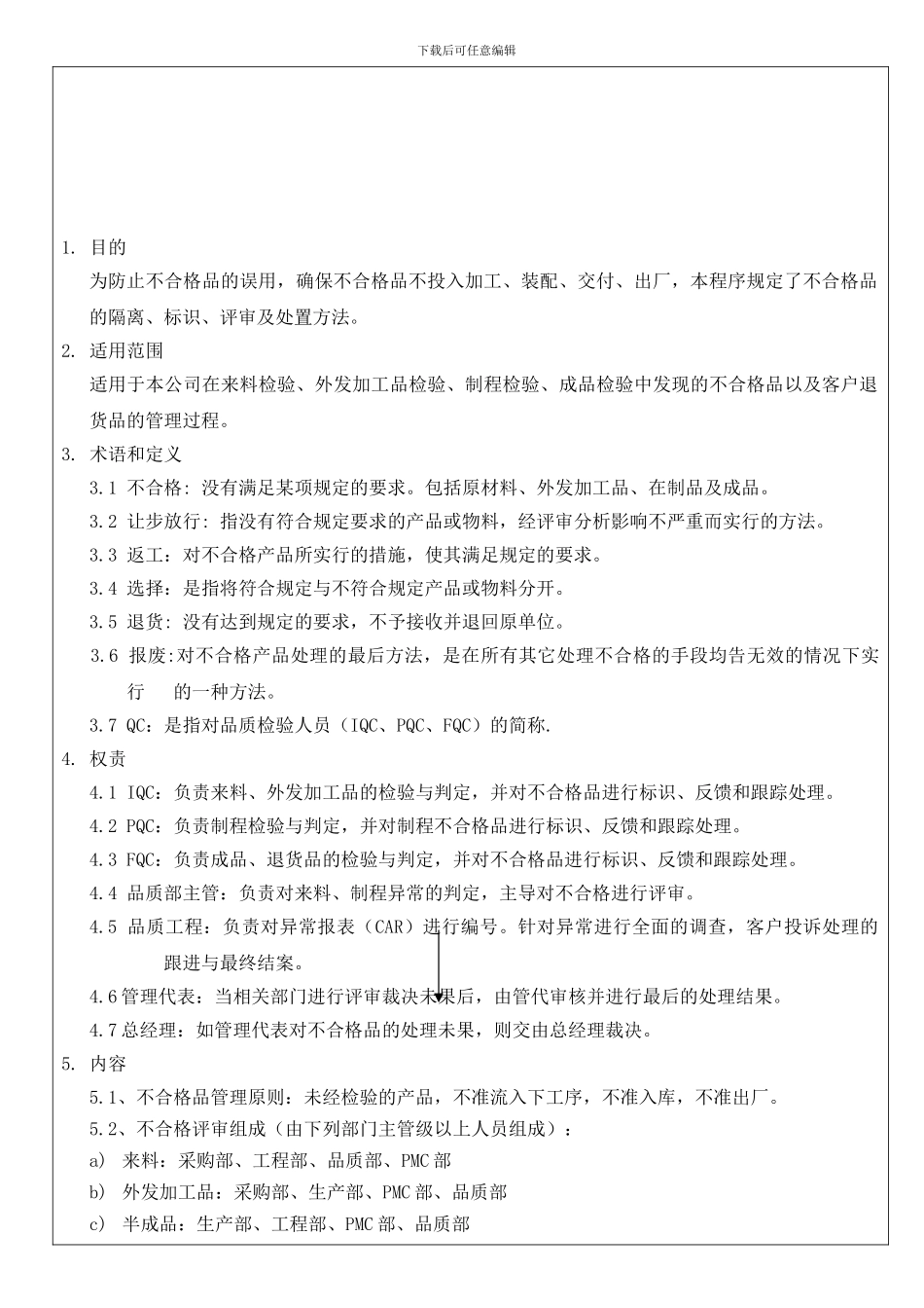 24--HH-2-09-24-A0-不合格品控制管理程序2024.3.10_第3页