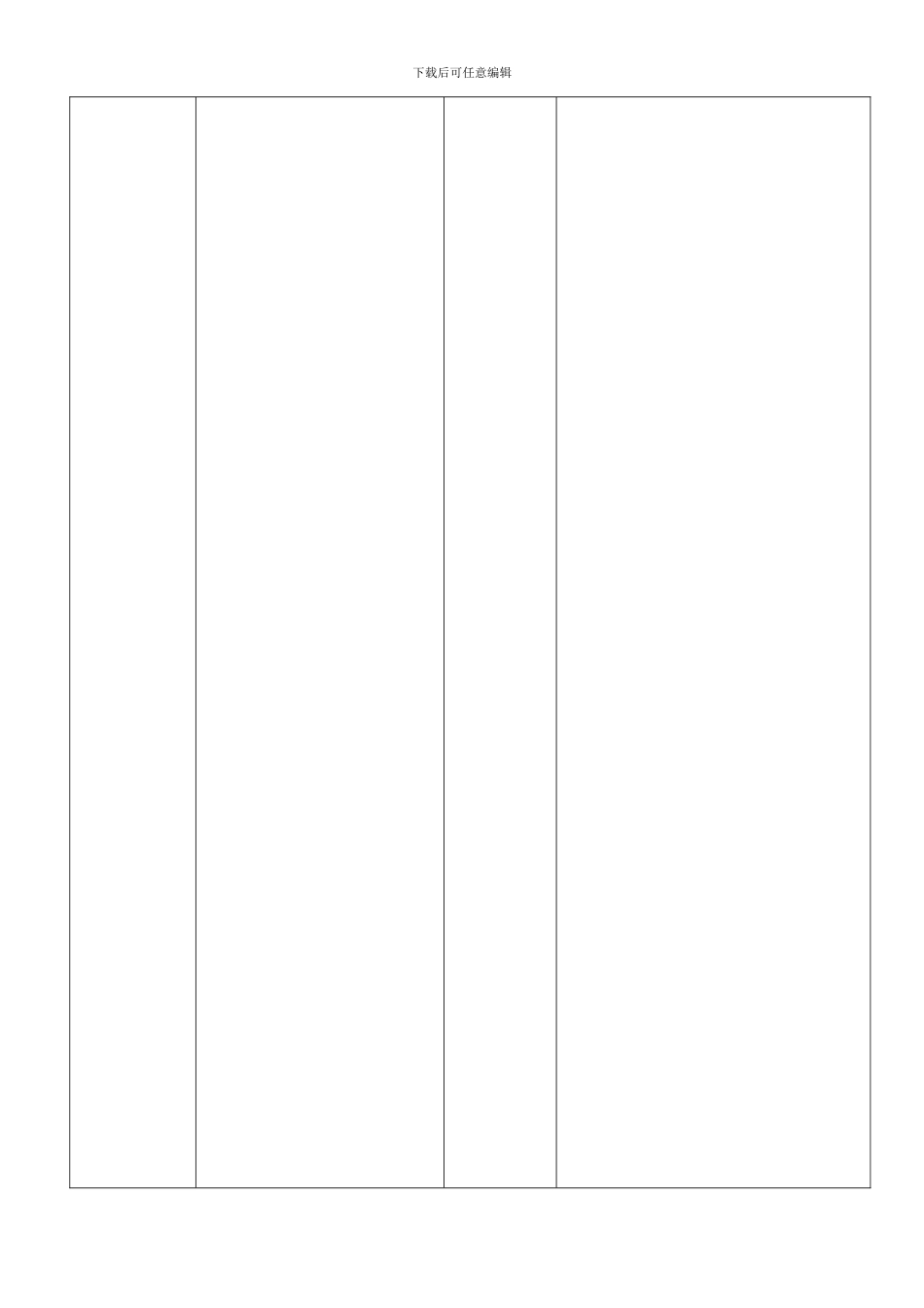 24-员工身份识别管理程序C-TPAT-YF-24_第3页