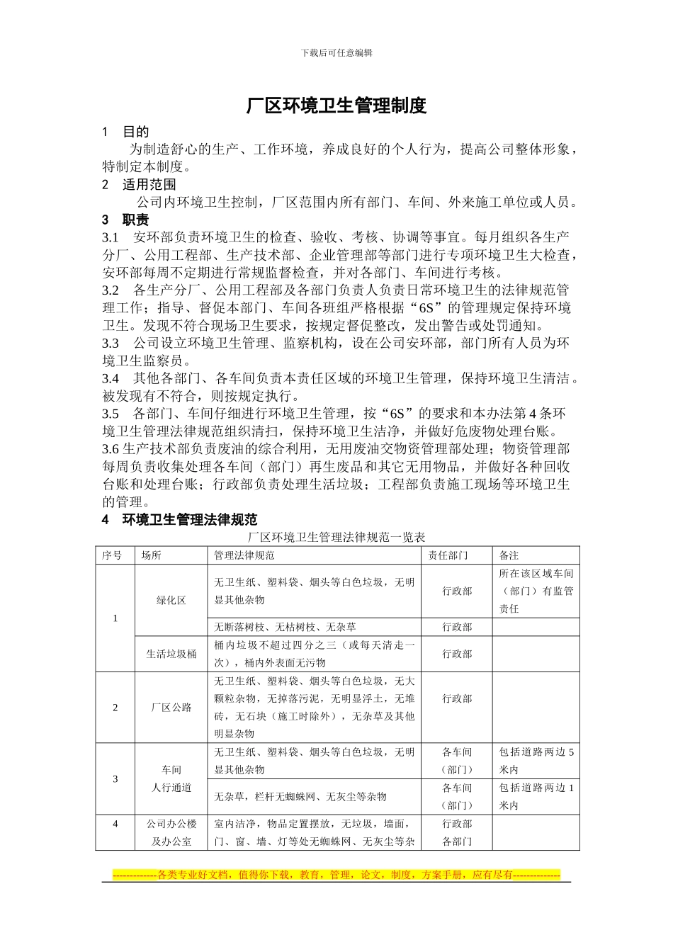 24.厂区环境卫生管理制度_第1页