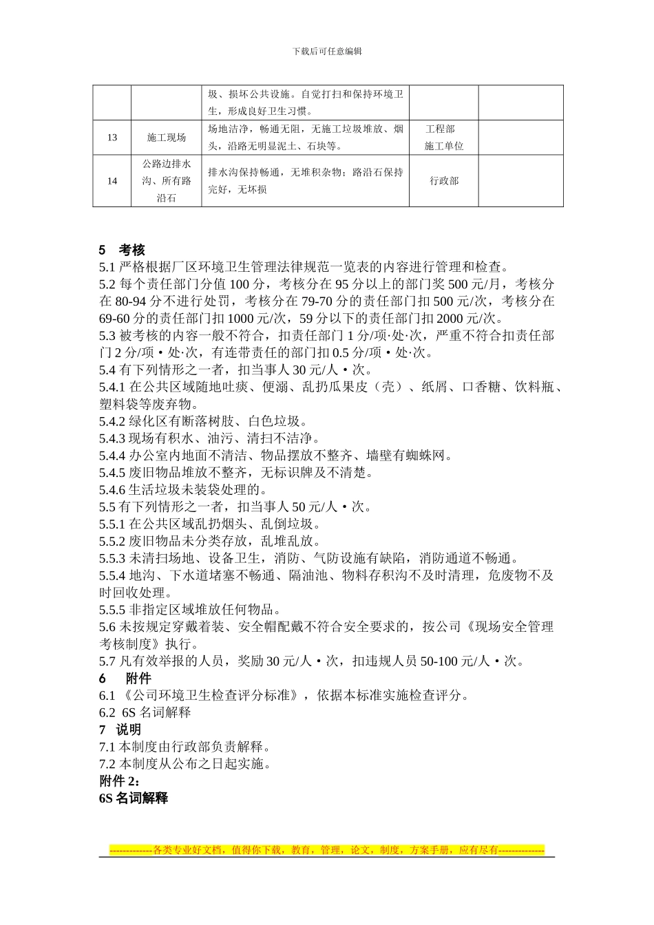24.厂区环境卫生管理制度_第3页