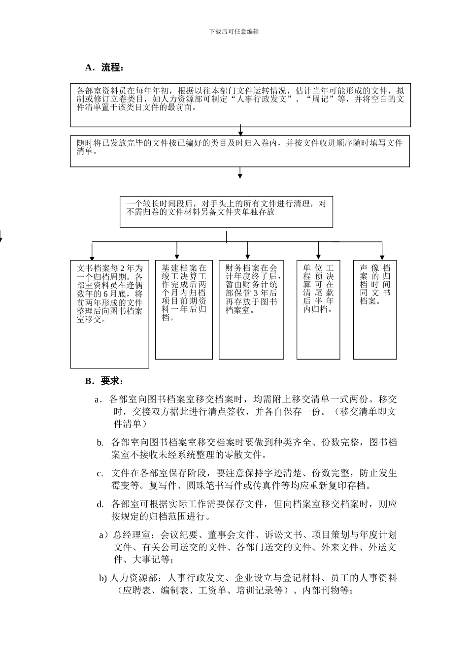 25.档案管理程序_第2页