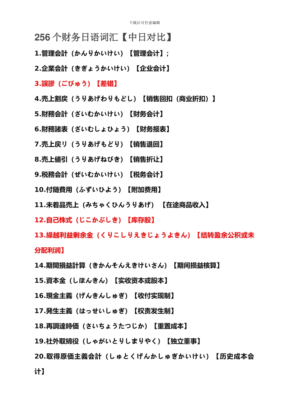 256个财务日语词汇_第2页