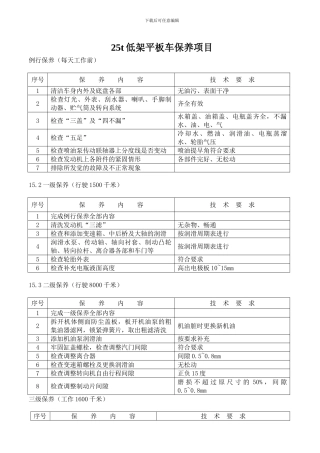 25t低架平板车保养项目