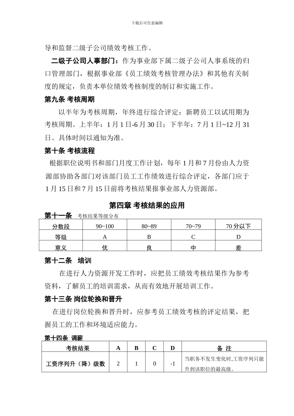 26-美的集团员工绩效考核管理办法_第3页