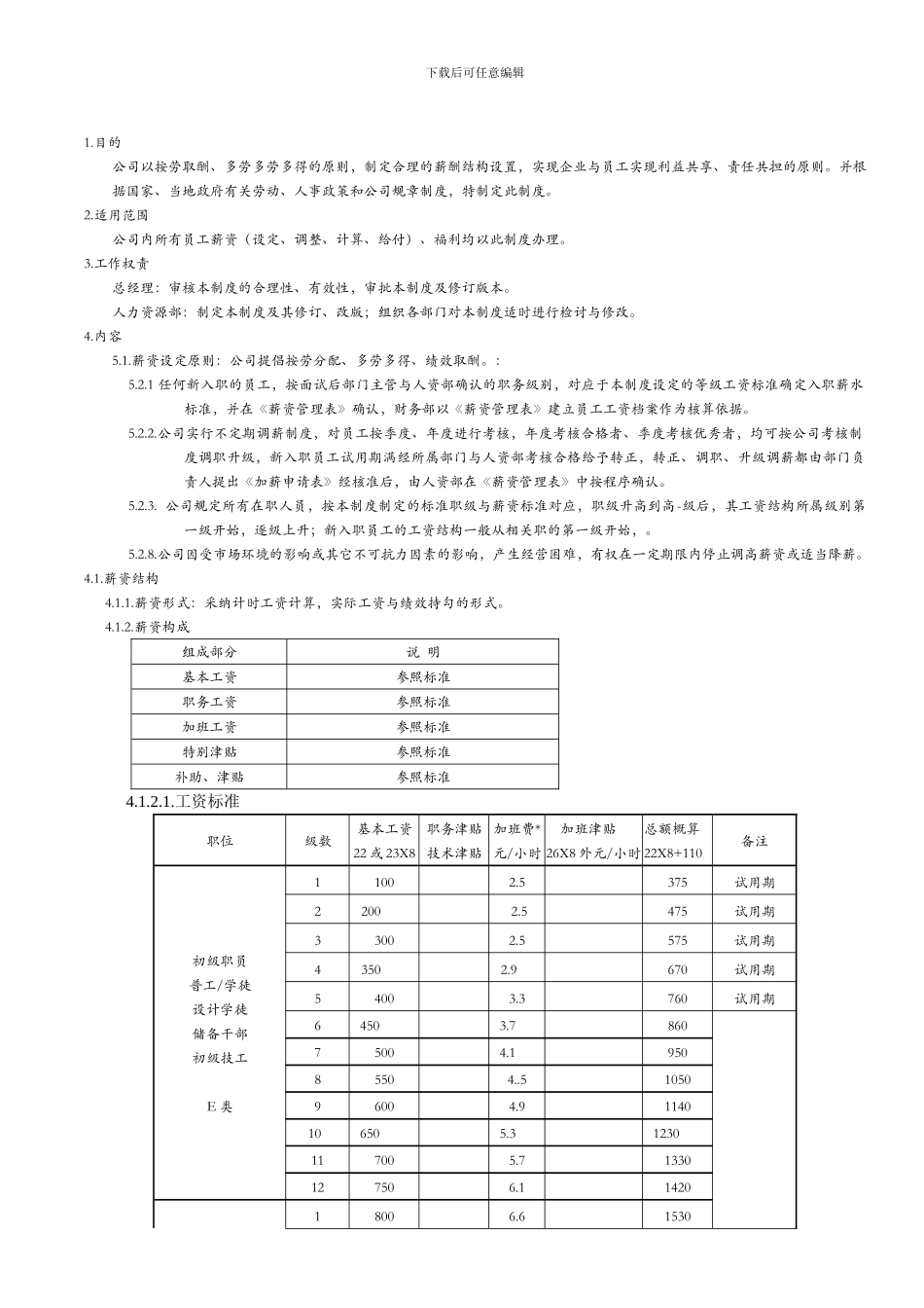 26-薪酬福利制度041005_第1页